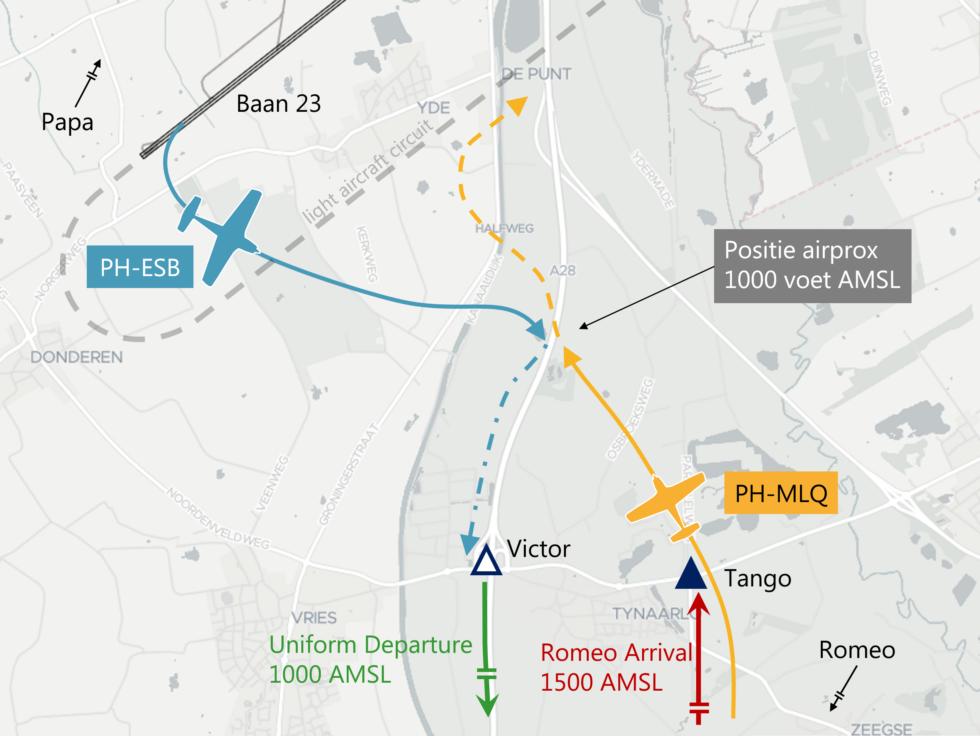 Flight tracks van PH-MLQ en PH-ESB en de positie van de airprox